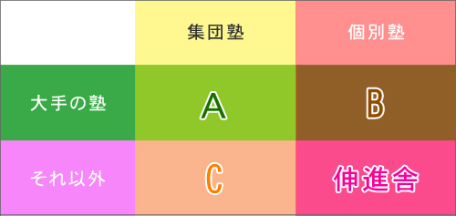 m̌`