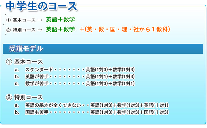 中学生のコース
